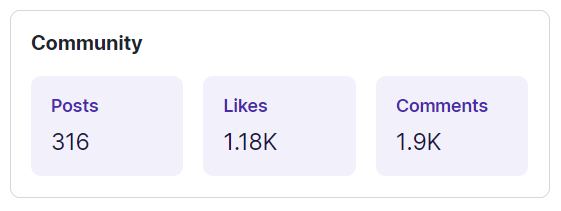 Community stats