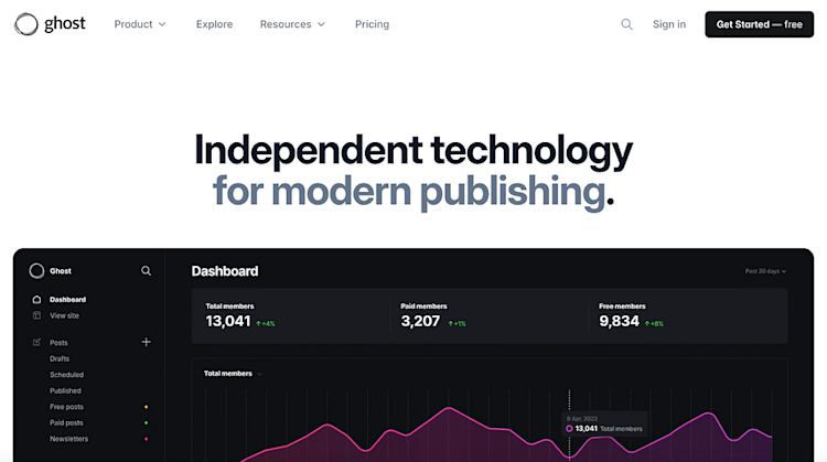 Ghost homepage
