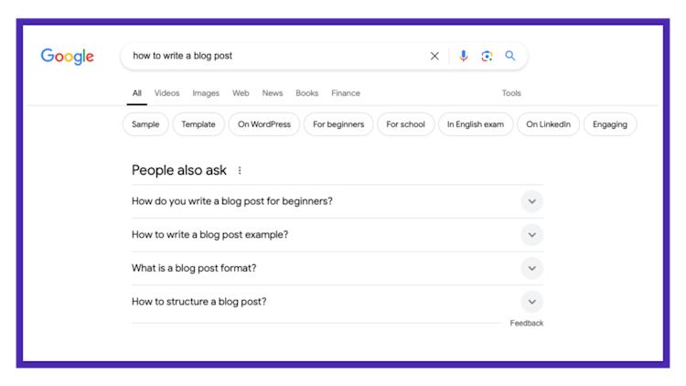 How to write a blog post SERP results