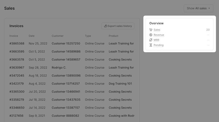How to make money selling ebooks from your own site